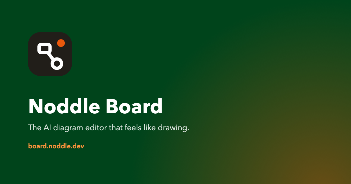 Noddle Board — 官网预览图
